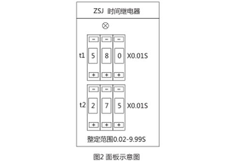 HJS-10交流断电延时继电器开孔尺寸与技术规范详解