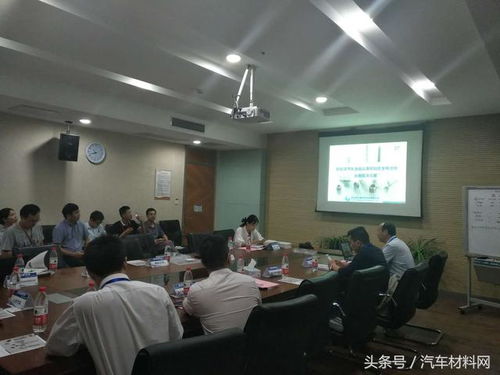 走进众泰汽车轻量化与环保化技术交流活动圆满落幕，开启技术转让新篇章