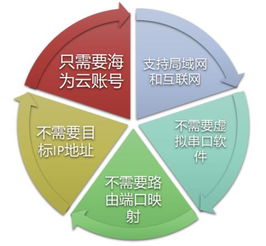 海为2017技术交流暨产品推介会济南站圆满落幕，深化技术转让合作新篇章