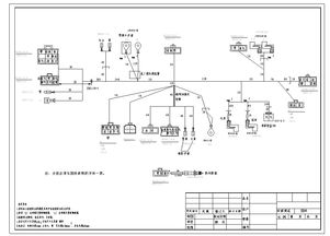 技术学习交流 CAD软件在线缆图设计中的实践应用与转让要点